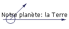 Notre plante: la Terre