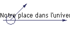 Notre place dans l'univers