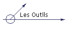 Les Outils